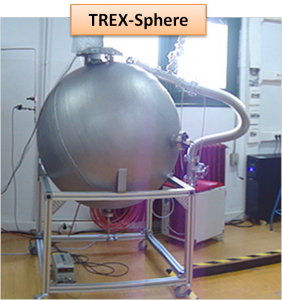 Prototype of spherical TPC. Developments of new detection concepts